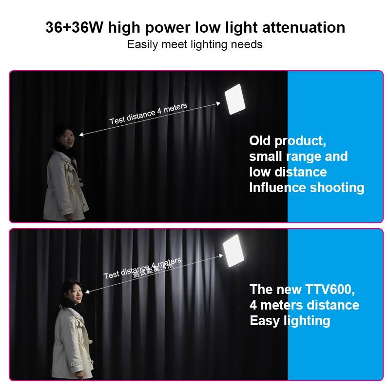 600 Led Flat Fill Light with Remote & Display - Ttv-600