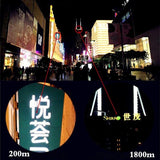 High Definition Dual Focus Monocular Telescope - Portable And Professional