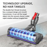 Soft Velvet Roller Direct Drive Brush Head for Dyson Vacs - Rear View