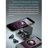 Waterproof Wireless Bluetooth Earphones with Touch Screen and Charging Box - 45-Degree Angle