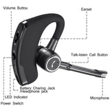 Business & Car use Bluetooth Earphone - Wireless - Top-Down View