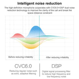 Business & Car use Bluetooth Earphone - Wireless - Close-Up Angle