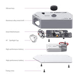 High Power Portable Uv Curing Lamp for Oil and Glue - Front View