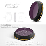 Gold Edge Hd Lens Filter for Dji Inspire 2 / X4s Drone - Top-Down View