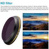 Gold Edge Hd Lens Filter for Dji Inspire 2 / X4s Drone - Rear View