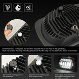 7 Inch H4 Dc 9V - 30V 3000Lm 6000K 30W Ip67 8Led Lamp Beads Car Square Shape Led Headlight Lamps For Jeep Wrangler - Rear View