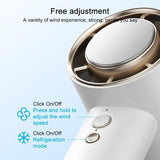 Ultra Freeze Ice Pack Handheld Fan High Speed Portable - Top-Down View