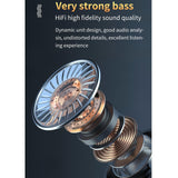 Waterproof Wireless Bluetooth 5.0 Earphones with Charging Box and Led Display - Top-Down View