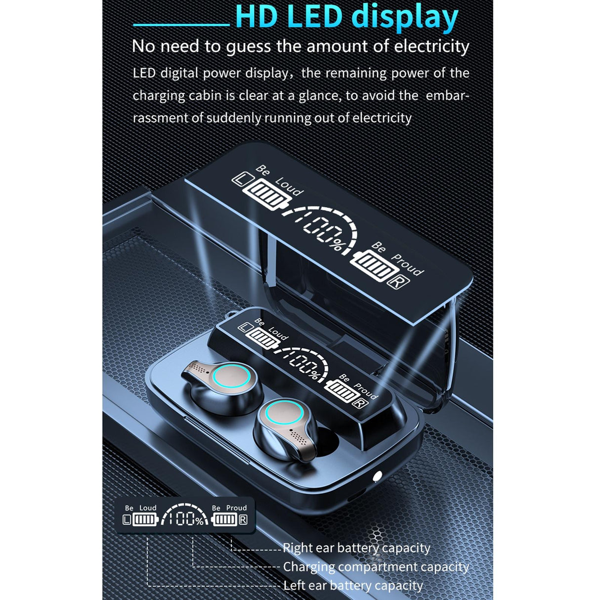 Waterproof Wireless Bluetooth 5.0 Earphones with Charging Box and Led Display