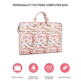 Waterproof Canvas Laptop Handbag - Fits 14.1 Inch - 45-Degree Angle