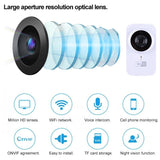 Smart Wireless Wifi Ip Camera With 1.0Mp Two-Way Audio Motion Detection & Night Vision - Extra Image