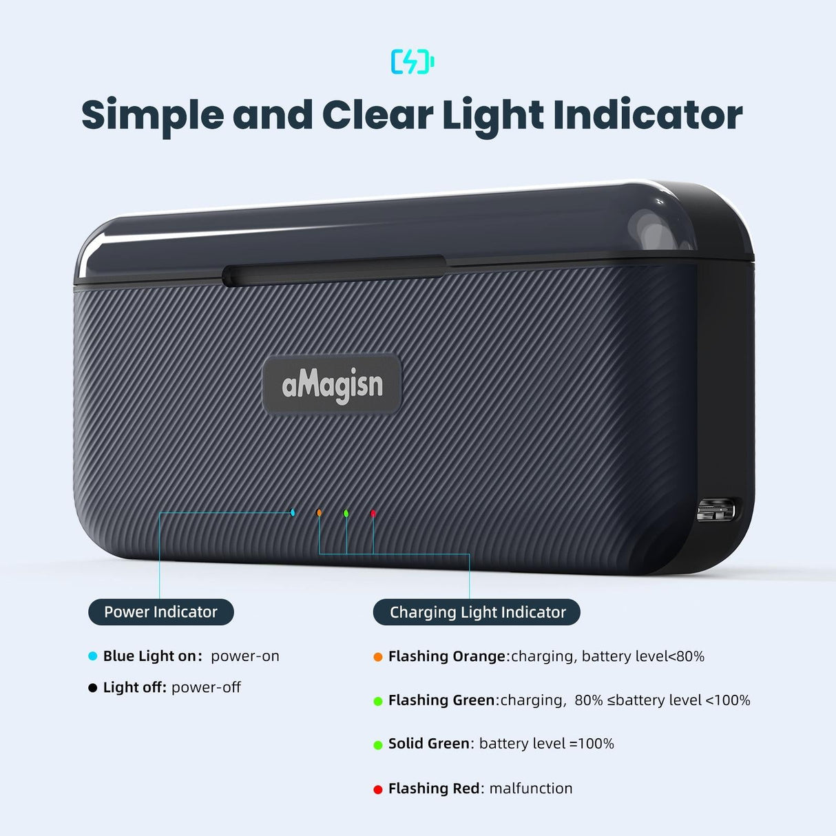Fast Charging Camera Charger for Magisn Accessories