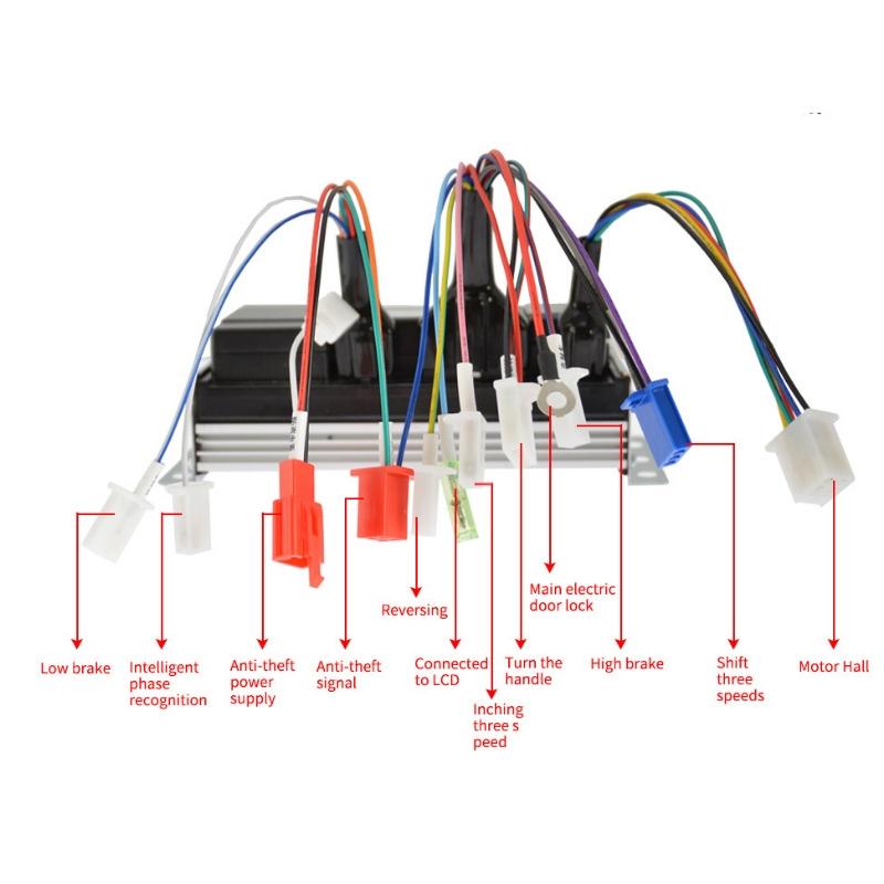 Intelligent 1500w Sine Wave Motor Controller for 48v / 60v / 72v Evs