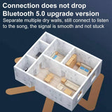 Rotatable Earhook Bluetooth Earphone for Noise Reduction Calls - no Charging Box - Rear View