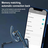 Rotatable Earhook Bluetooth Earphone for Noise Reduction Calls - no Charging Box - Low Angle