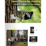 Wireless Solar Ip Camera With 1080P Hd Pir Motion Detection Night Vision And 64Gb Tf Card Support - 45-Degree Angle