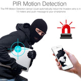 Wireless Solar Ip Camera With 1080P Hd Pir Motion Detection Night Vision And 64Gb Tf Card Support - Extra Image