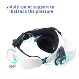 Elite Head Strap for Meta Quest 2 - Adjustable - 45-Degree Angle