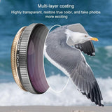 Adjustable Lens Filter for Dji Action Camera - Rear View