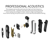 Wireless Bluetooth Earphone with Vibration Reminder and Clip - Black