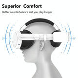 6000mah Rechargeable Headband for Meta Quest 3