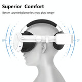 6000mah Rechargeable Headband for Meta Quest 3 - Top-Down View