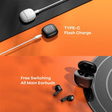 Wireless Stereo Bluetooth Earphones - True Music White - Rear View