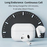 High-fidelity Bluetooth 5.3 Earphones - White - Close-Up Angle