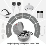 Protective Vr Storage Bag for Apple Vision Pro / Meta Quest 3 Glasses - Black - Extra Image