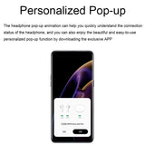 Wireless Active Noise-cancelling Earbuds for Music and Gaming - White - Top-Down View