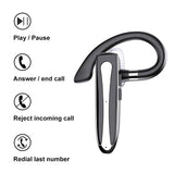 Wireless Hanging Ear Bluetooth Earphone - Business Model - Top-Down View