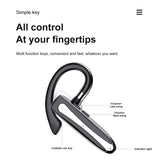 Wireless Hanging Ear Bluetooth Earphone - Business Model - 45-Degree Angle