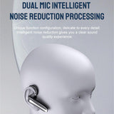 Wireless Hanging Ear Bluetooth Earphone - Business Model - Rear View