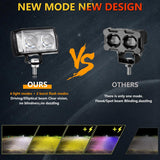 11W / Dc 9 - 30V Three - Sided Flash Motorcycle Spotlight Black - Low Angle