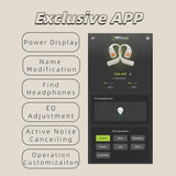 Wireless Earphones with App Control - Ear-mounted - White - Rear View