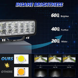 14W 9 - 30V 6 Inch Long Waterproof Car Work Headlight With Wire Set - Rear View