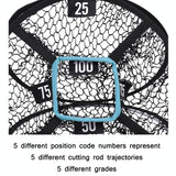 Blue Golf Chipping Target for Practice and Strikes - Rear View
