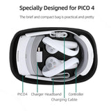 Pico 4 Hifylux Protective Storage Bag - Top-Down View
