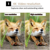 Waterproof Infrared Night Vision Camera for Outdoor Monitoring - Extra Image