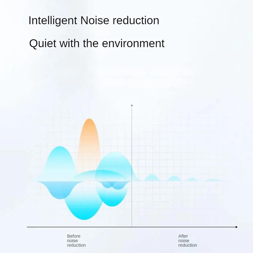 Adjustable Wireless Bluetooth Earphones with Noise Reduction - T35 Ows - Black