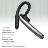 180 Degree Rotating Bluetooth 5.0 Wireless Earphones with Noise Cancellation and Mic - Extra Image
