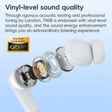 Wireless Active Noise-cancelling Earbuds - White - Close-Up Angle