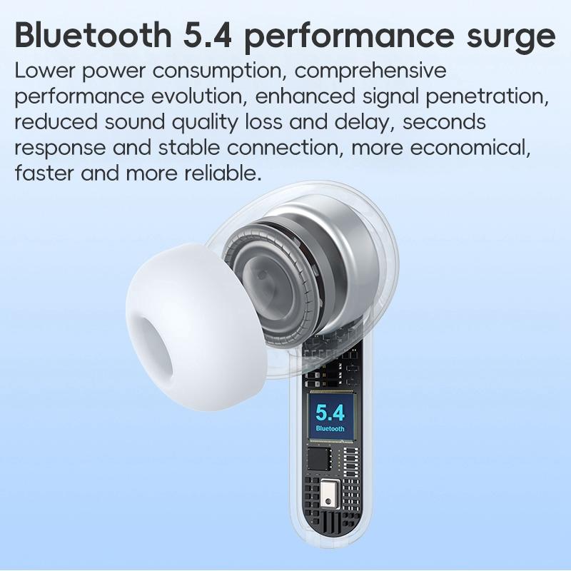 Wireless Active Noise-cancelling Earbuds - White