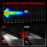4 Inch Square Mixed Luminous Arch Bridge Angel Eye Car Work Light - Extra Image