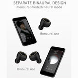 Mini Invisible Tws Bluetooth 5.0 Earphones with Charging Box & Mic - Black