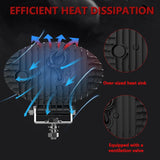 5.5 Inch Elliptical Hybrid Car Work Light - Close-Up Angle