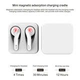 Mini Touch Control Wireless Earbuds with Charger Box - Hifi Bluetooth Tws - Black - Low Angle