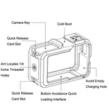 Protective Frame for Dji Action 3 with Motion Camera - Rabbit Cage - Top-Down View