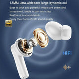Wireless Dual Noise-cancelling Bluetooth Earphones for Music and Calls - Ivory White - Rear View