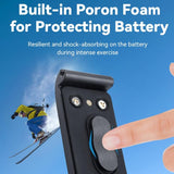 Waterproof Side Cover for Gopro Hero11 - Rear View